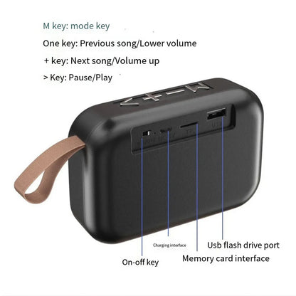 Portable Speakers Outdoor Bluetooth 5.0 Mini Oxford Loudspeaker Wireless Column 3D Stereo Music Player Surround Hifi Sound Box